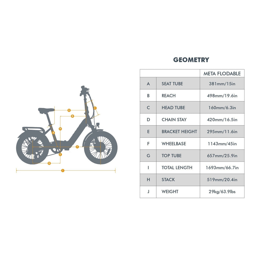 Eunorau META20 1.0 500W Foldable Electric Bike, Max Speed 20 MPH