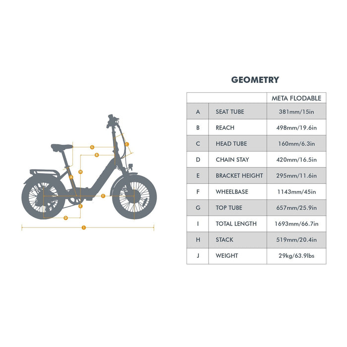 Eunorau META 500W Foldable Electric Bike, Max Speed 20 MPH