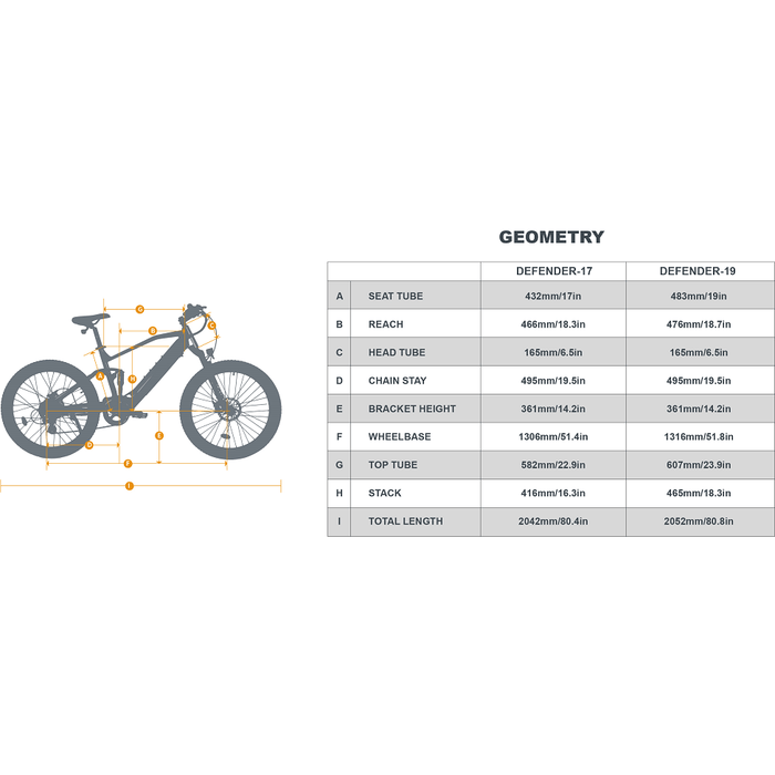 Eunorau DEFENDER 500W Electric Bike, Max Speed 20 MPH