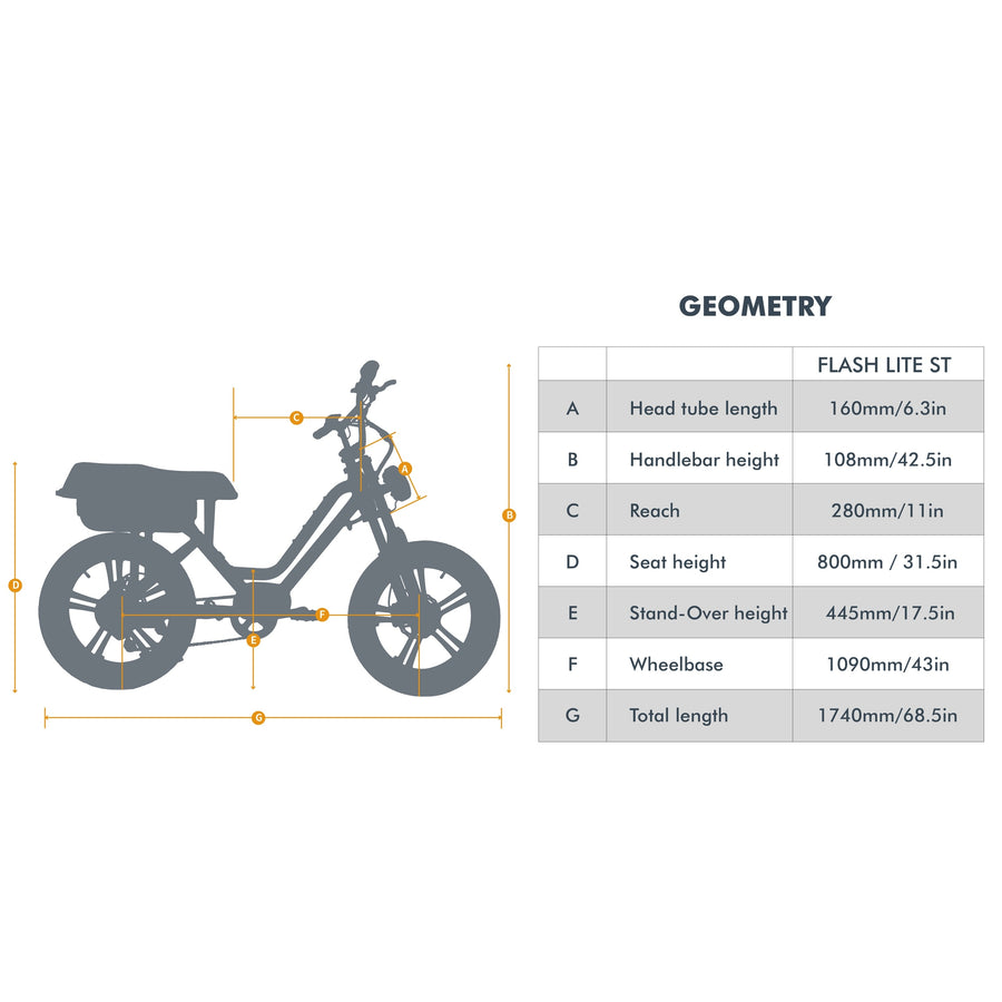 Eunorau Flash Lite ST 1.0 750W Electric Bike, Max Speed 20 MPH