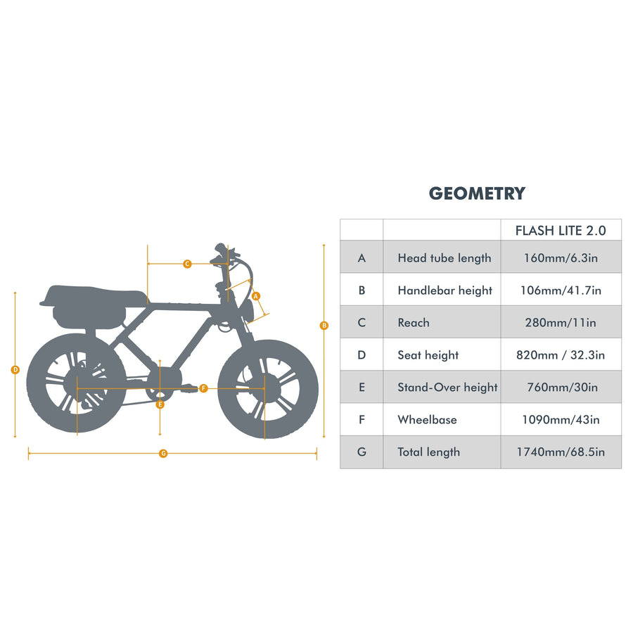 Eunorau Flash Lite 2.0 750W Electric Bike, Max Speed 20 MPH