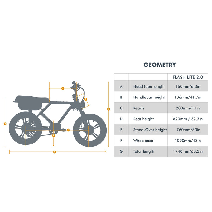 Eunorau Flash Lite 2.0 750W Electric Bike, Max Speed 20 MPH