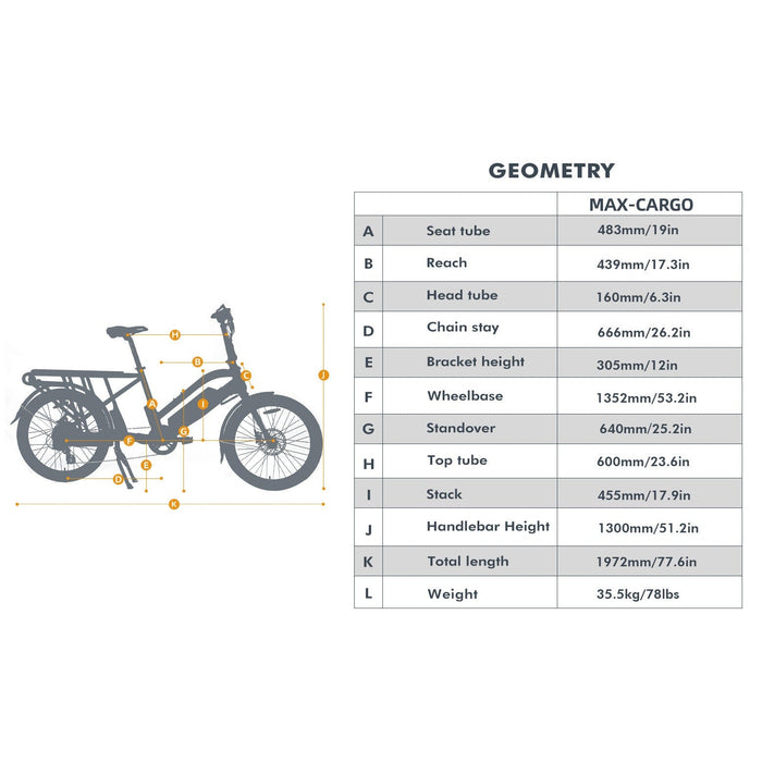 Eunorau MAX-CARGO 750W Electric Bike, Max Speed 28 MPH