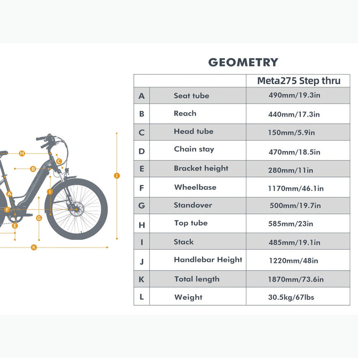 Eunorau META275 1.0 20 MPH Electric Commuter Bike, 500W