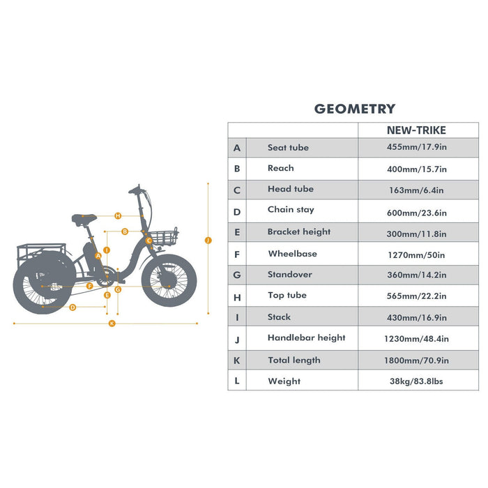 Eunorau NEW-TRIKE 500W Electric Bike, Max Speed 20 MPH