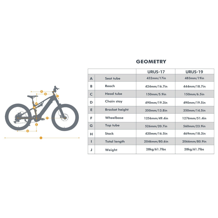 Eunorau URUS 500W Electric Bike, Max Speed 28 MPH