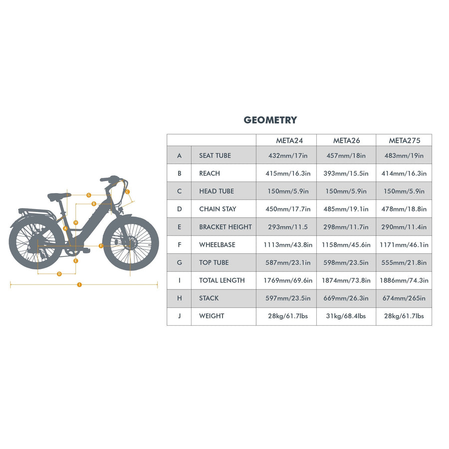 Eunorau META275 2.0 48V 500W Electric City Bike, 20 MPH, 27.5" Wheels